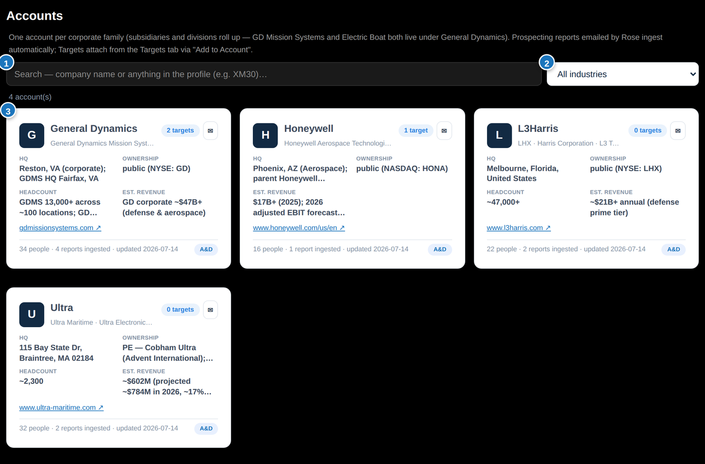 Accounts tab